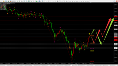 价钱向下试探4400附近
